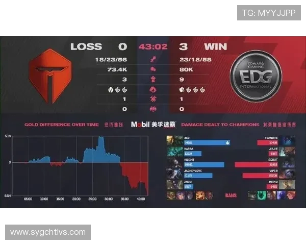 TES战术解析：深度剖析英雄联盟阵地战体系的核心策略与执行